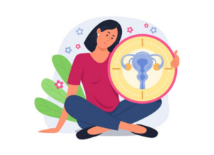 Management of pcos, obesity, eating and mental disorders